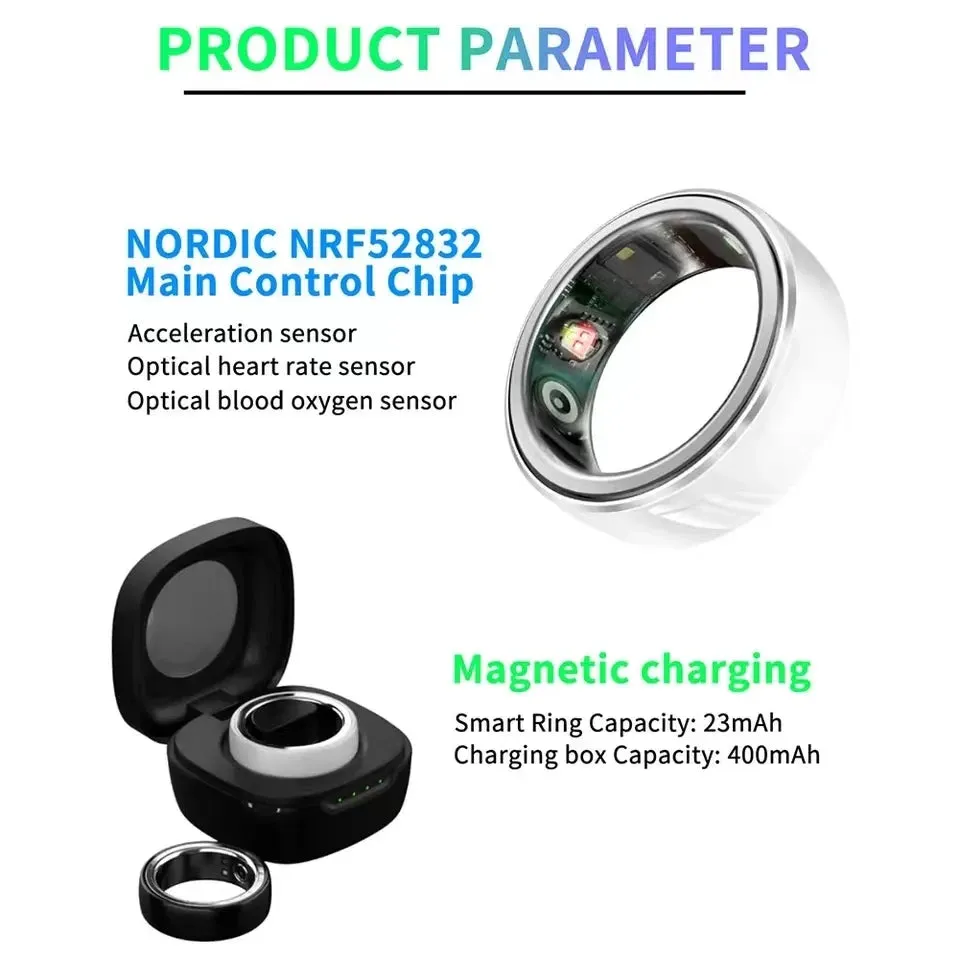 2024 New NFC Smart Ring Men Sports Fitness Tracker Women Waterproof Sports Fitness Smart Ring for Android IOS PK R1 Lovers Box