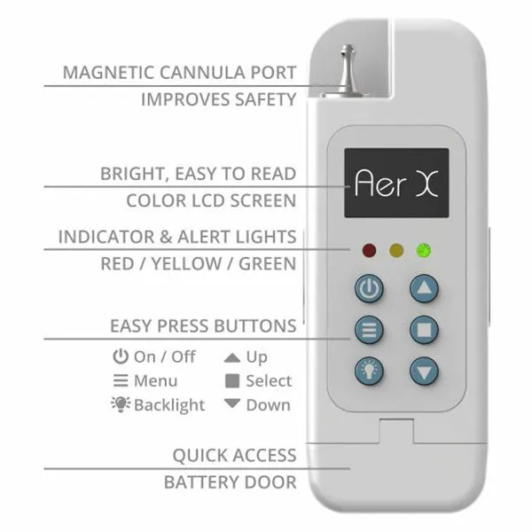 3B Medical Aer X 5L Portable Oxygen Concentrator with Carry Bag - Certified Pre Owned