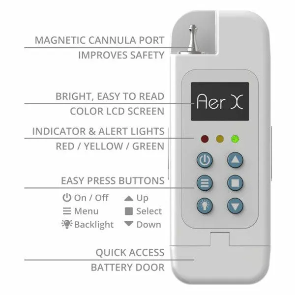 3B Medical Aer X 5L Portable Oxygen Concentrator with Carry Bag - White