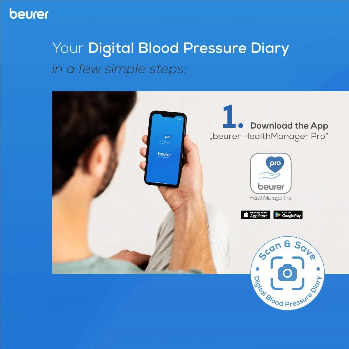 Beurer BC28 Wrist Blood Pressure Monitor