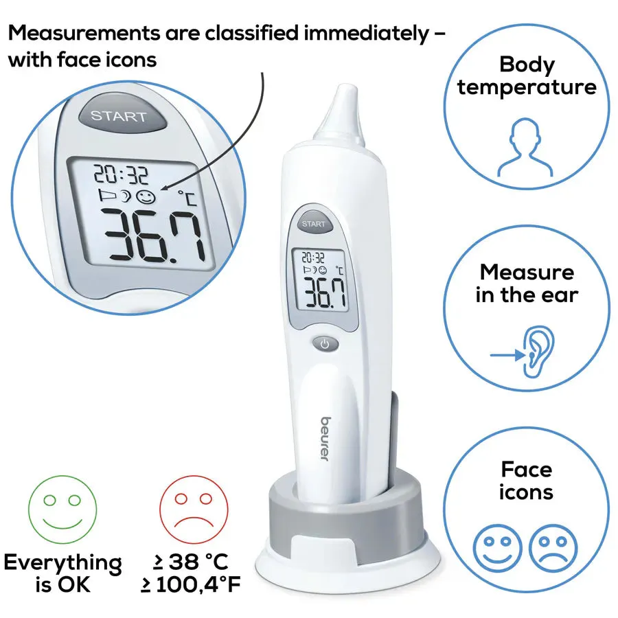 Beurer Ear Thermometer