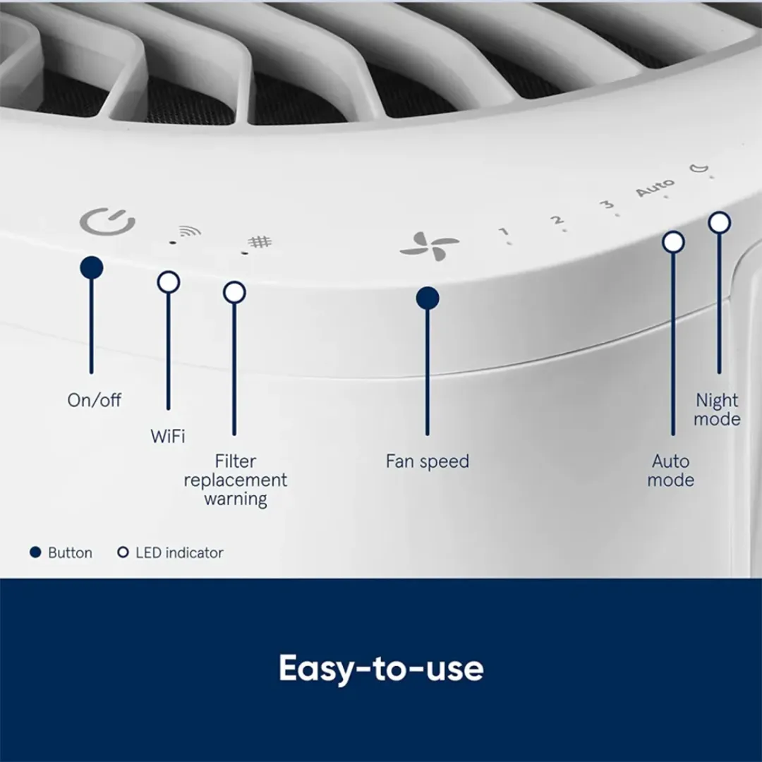 Blueair DustMagnet 5410i 33m² Particle & Carbon Combo-Filter Air Purifier