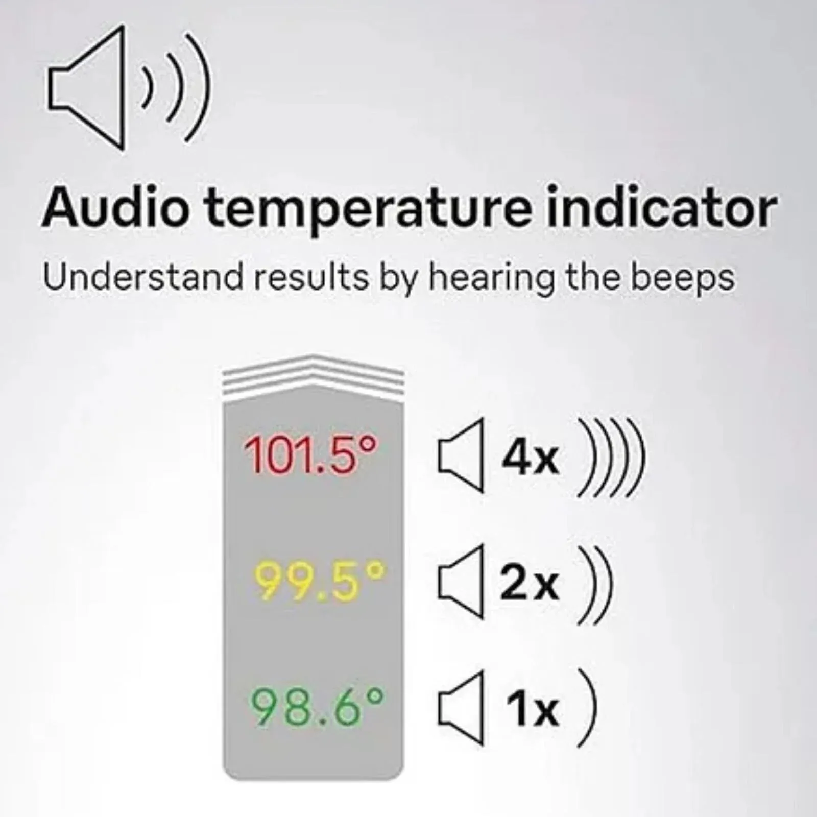 Braun ThermoScan Ear Thermometer