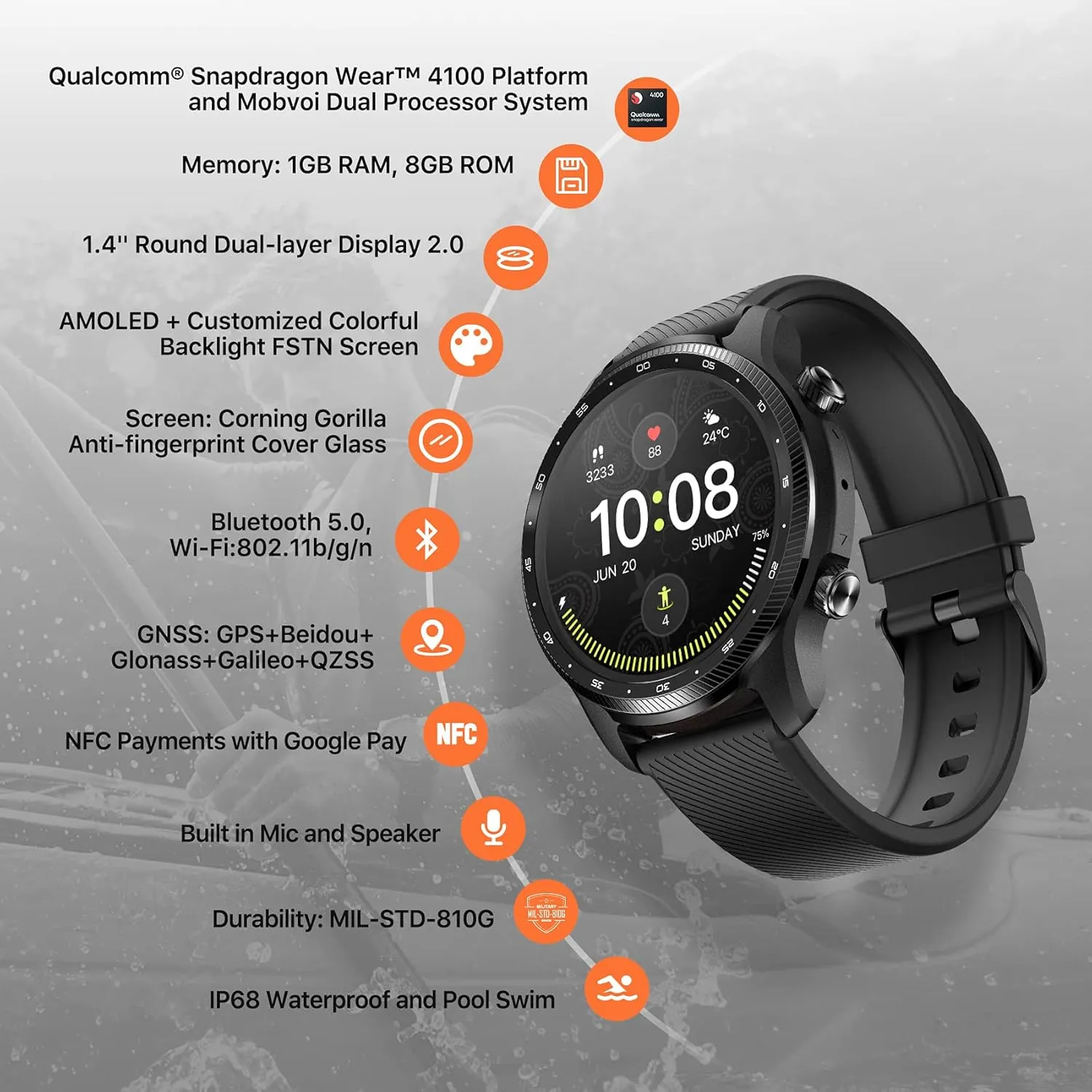 TicWatch Pro 3 Ultra GPS Smartwatch - Wear OS, Qualcomm SDW4100, Blood Oxygen & Fatigue Monitoring, 3-45 Day Battery, NFC, Mic & Speaker