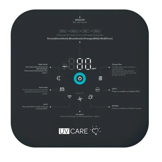 UV Care Super Air Cleaner Pro